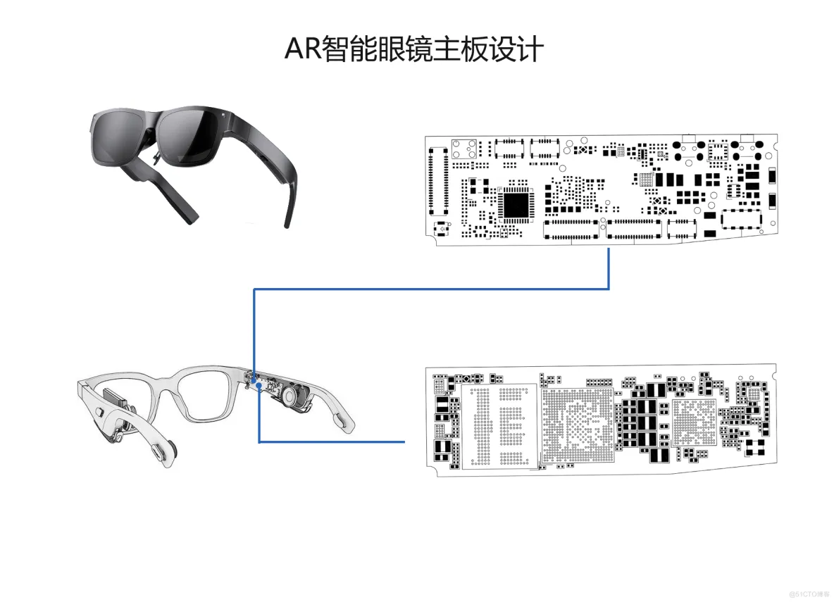 AR眼镜电路板|AR智能眼镜PCB生产设计方案_AR眼镜